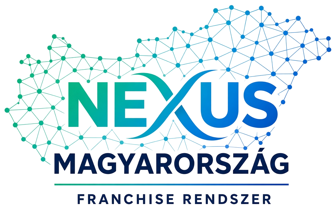 Nexus Magyarország